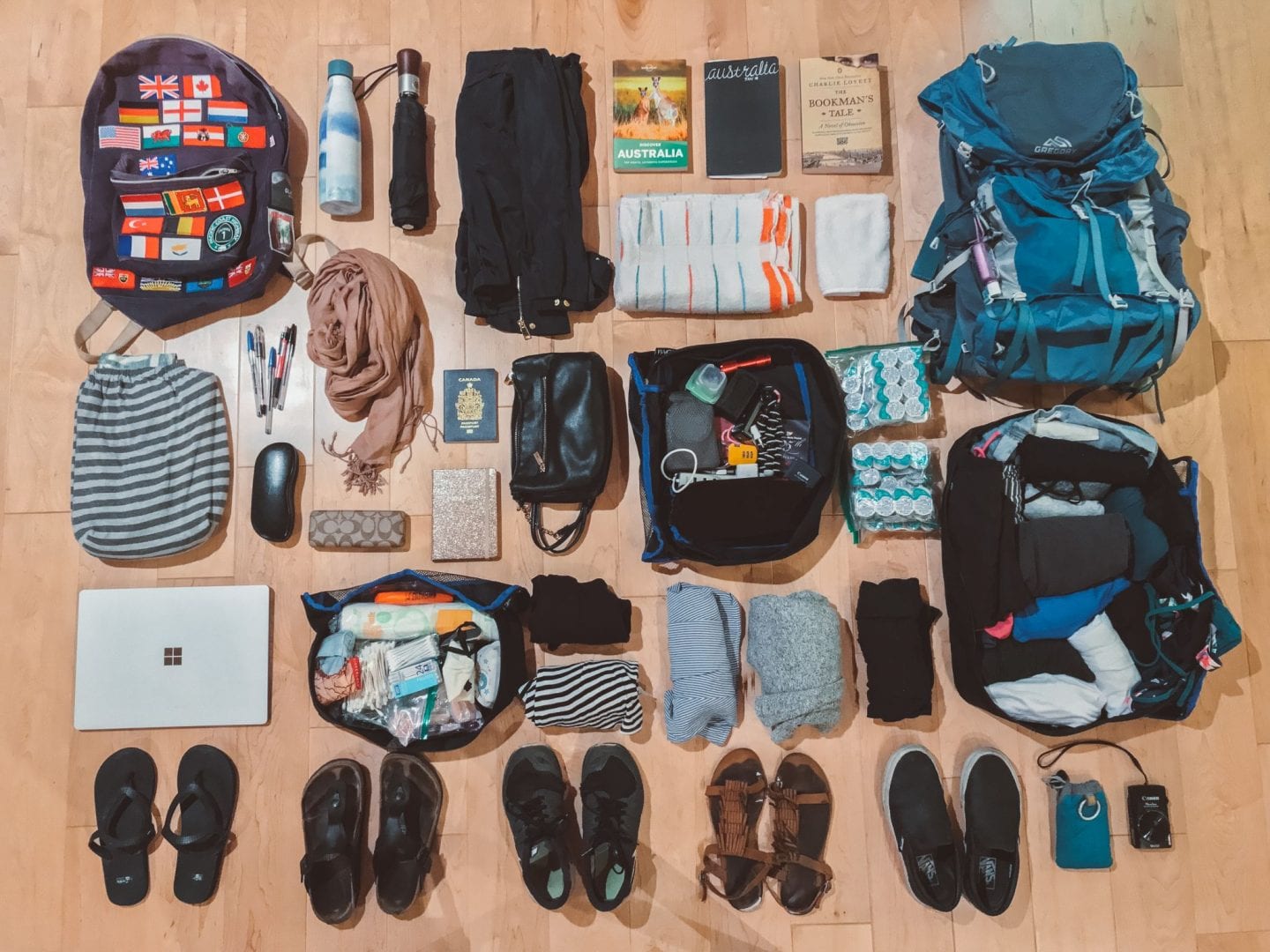 Essential Packing Tips for Different Types of Foreign Travel