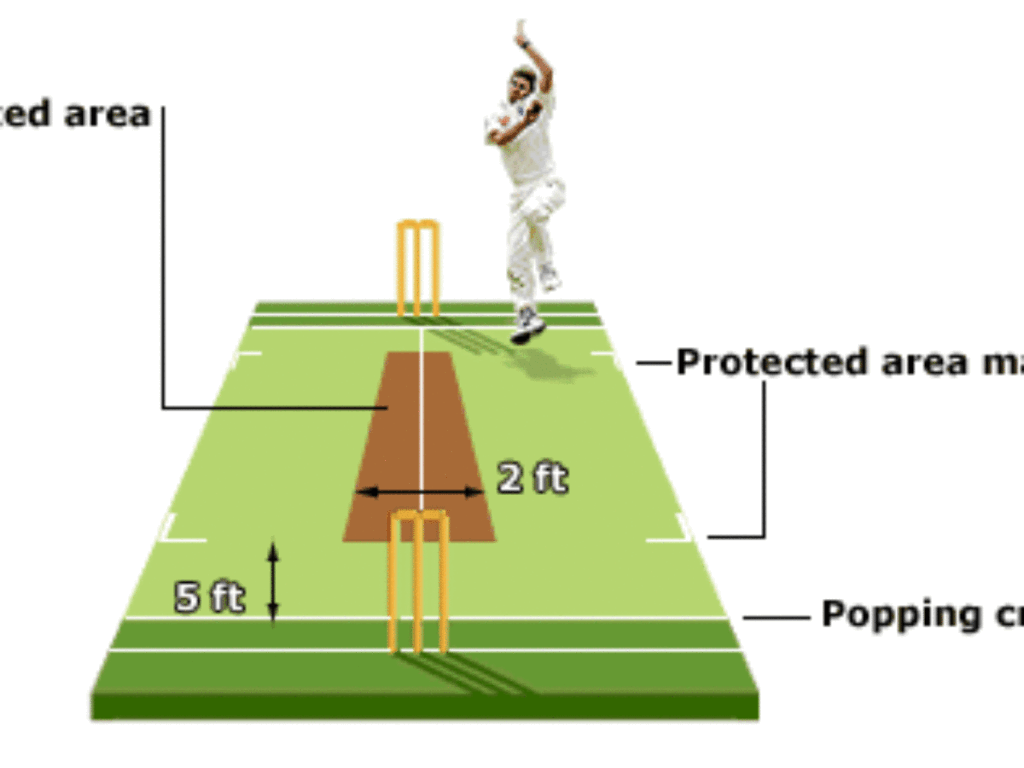 Things to know about cricket etiquette in Dubai